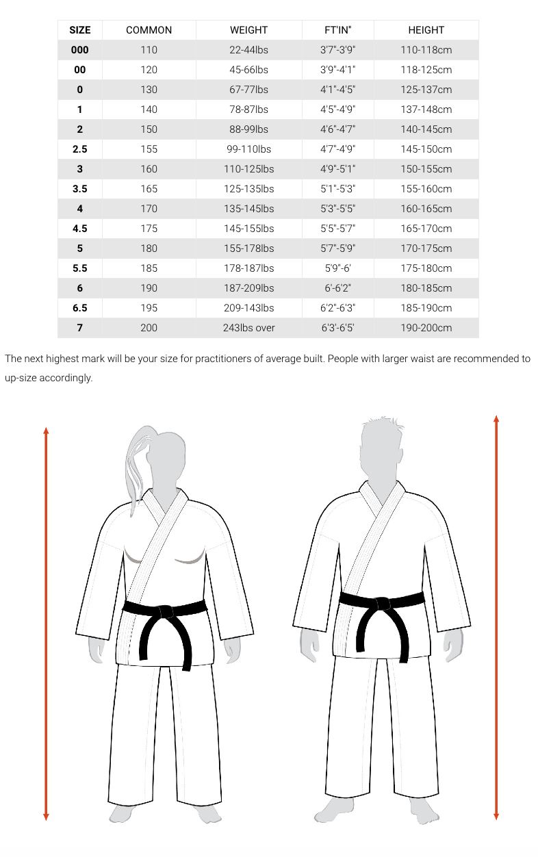 Hayashi HEIAN Lightweight White student uniform - 7oz WKF approved SPE, 020-1WKF