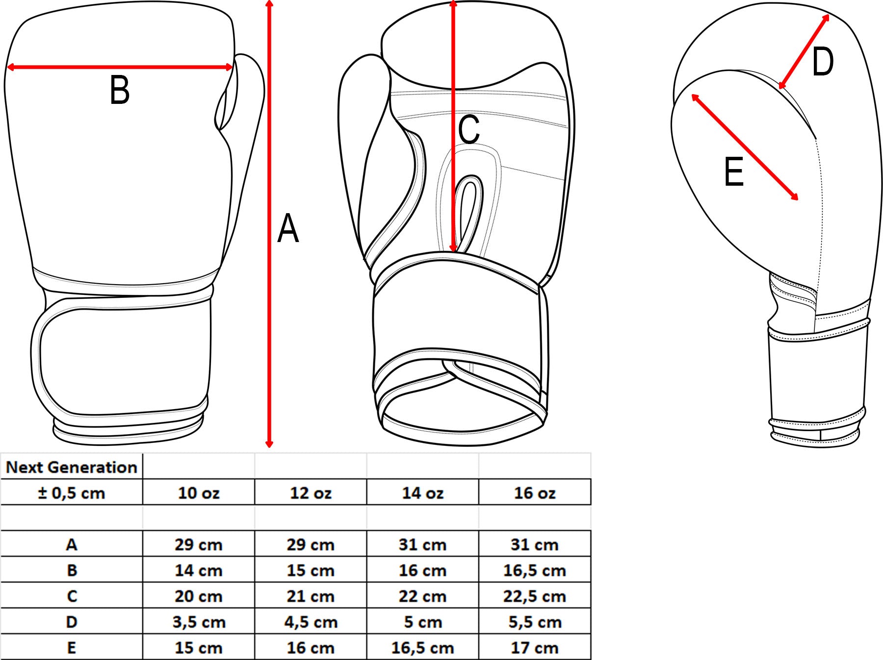 gloves-type-next-generation_1.